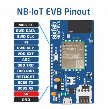 NB-IoT Evaluation Board - Sixfab