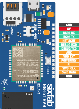 NB-IoT Evaluation Board - Sixfab