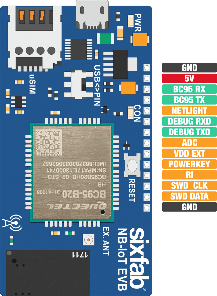 NB-IoT Evaluation Board - Sixfab