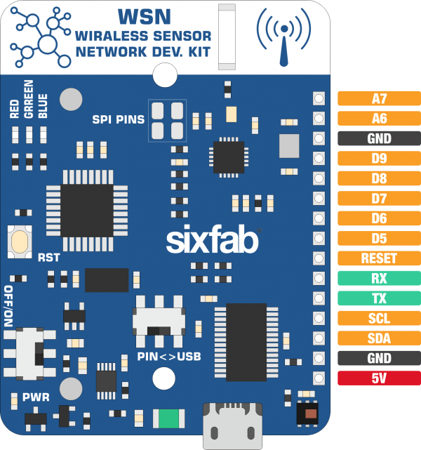 Wireless Sensor Network Development Board *Retired* Sixfab