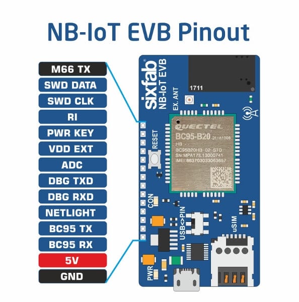 nb-iot-evb-pinout-594x600