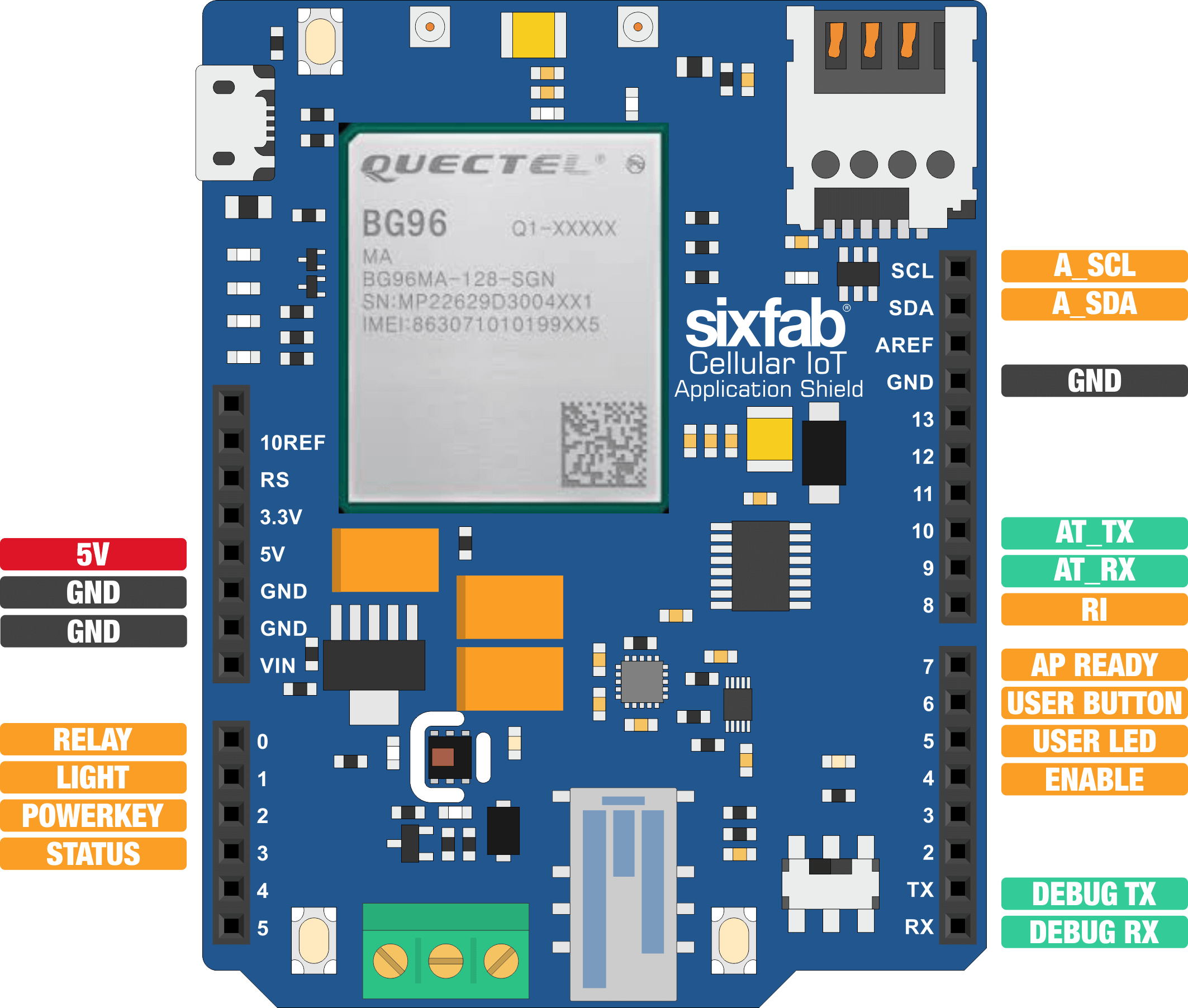 Arduino Cellular IoT Application Shield Pinout