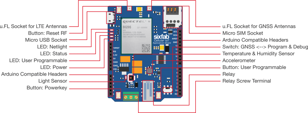 Arduino Cellular IoT Application Shield Layout