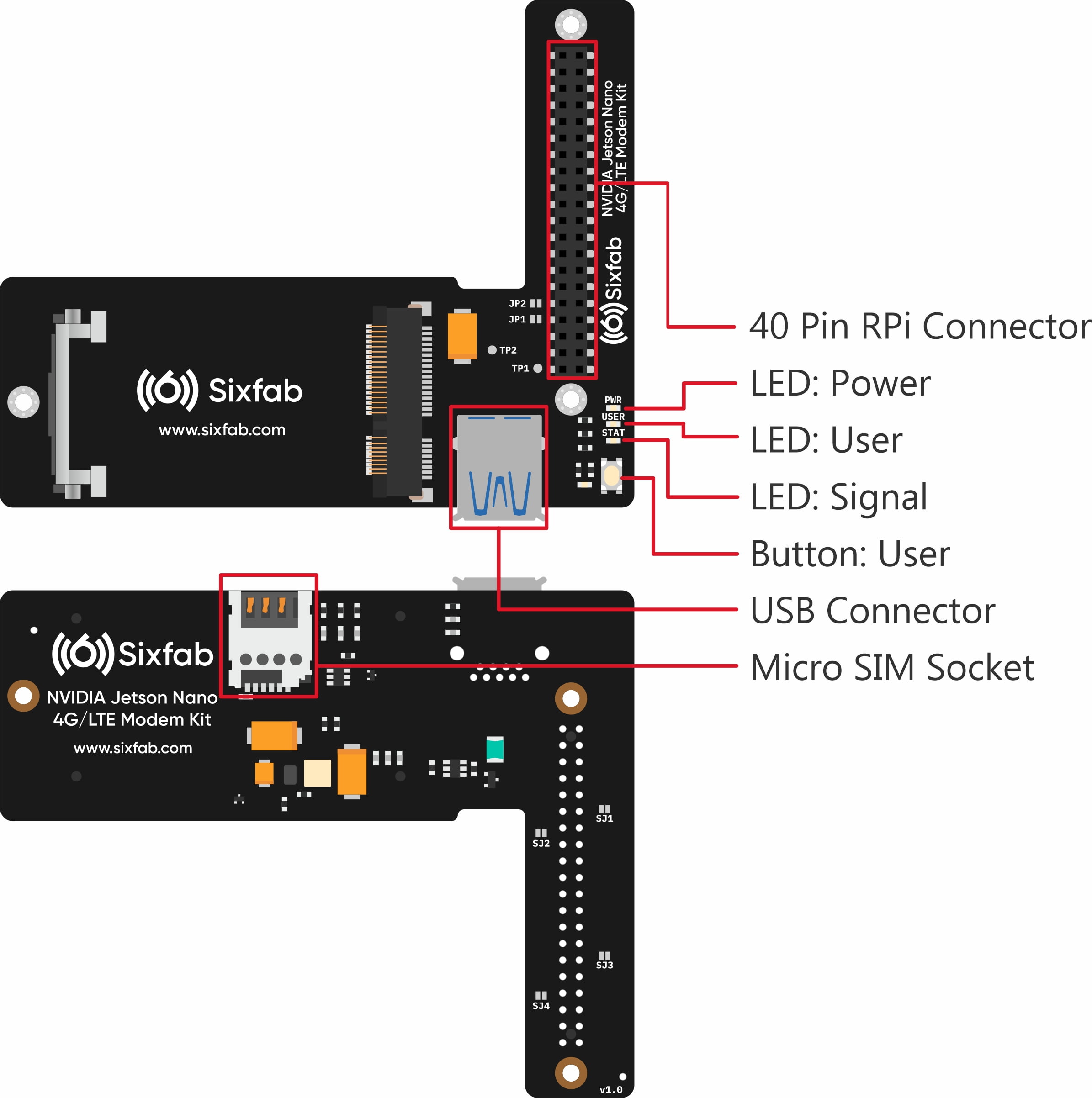 Jetson Nano Gpio Pinout Images