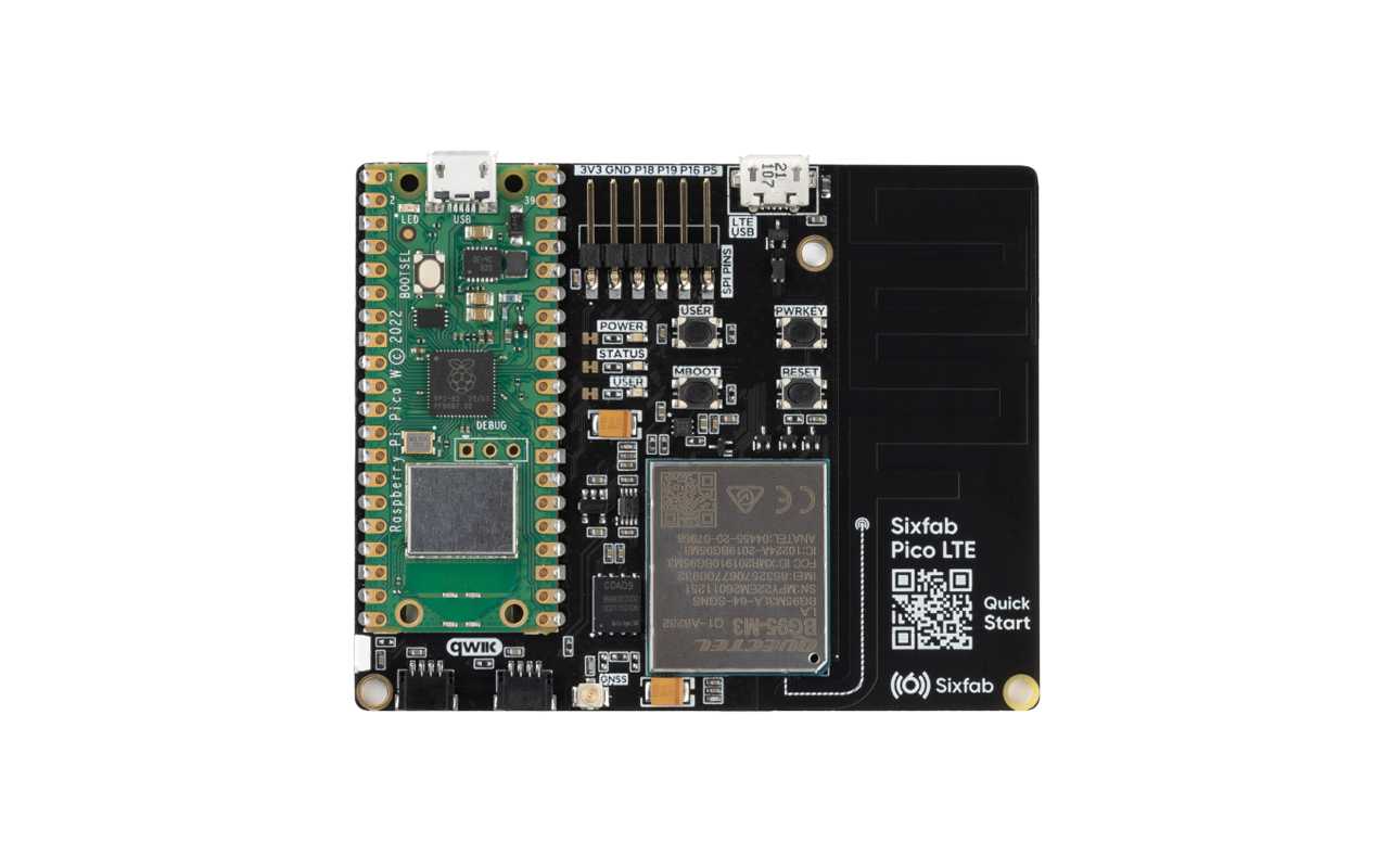 Sixfab Pico LTE family — Pico LTE and Pico LTE 2