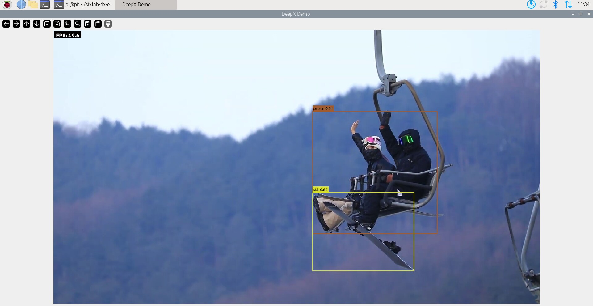 Build a Raspberry Pi AI Camera: On-Device 25 TOPS Object Detection with the Sixfab AI HAT+ (2026) 12 DEEPX demo window showing bounding boxes labelled person and skis, with an FPS counter in the top-left corner